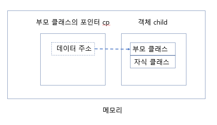 Image Alt 텍스트